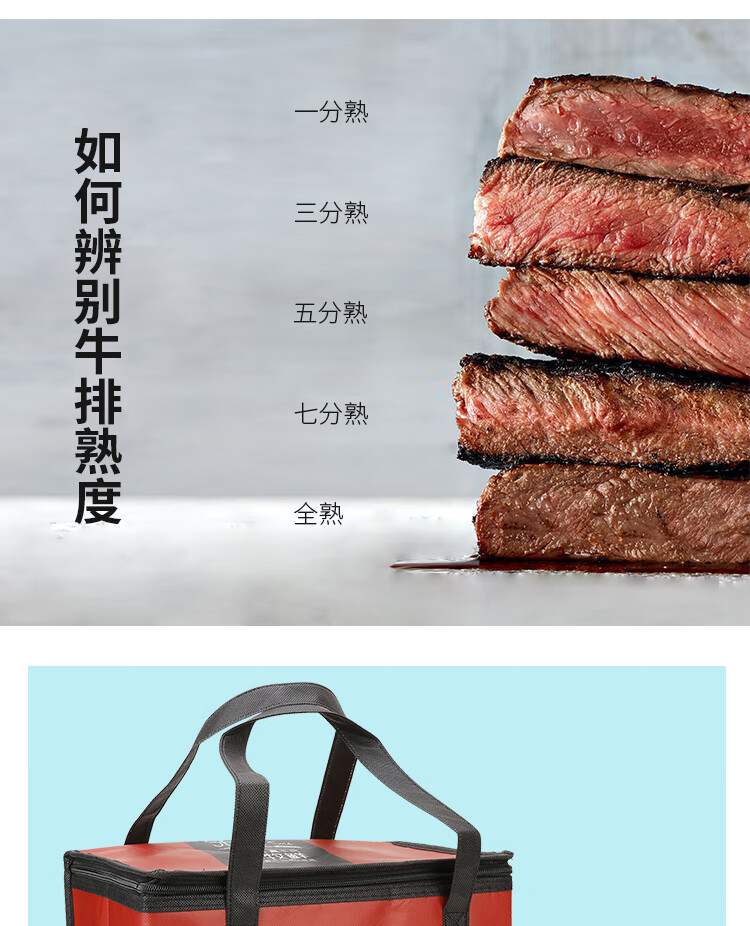 38377-【抢!京东秒杀】华牧鲜 加拿大进口AAA级原切谷饲雪花牛排套餐 厚切200g/份 安格斯牛肉生鲜 AAA级牛排8片装 1.6kg-详情图