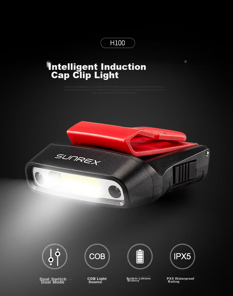 Shanlishi H150 Cap Clip Light, Motion Sensor Light, Ultra-Bright Cap Clip Headlamp, Night Fishing Light, Brim Light, Fishing Head-Mounted Cap Clip Light 1