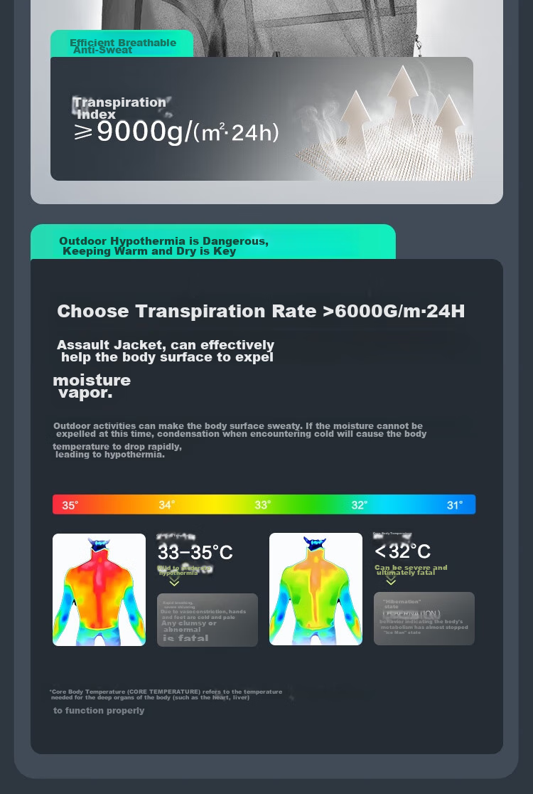 JD Original Chamois 500 Windbreaker Jacket for Men And Women, Stain-Resistant Waterproof Three-In New Year Coat, Misty Gray, XL 12
