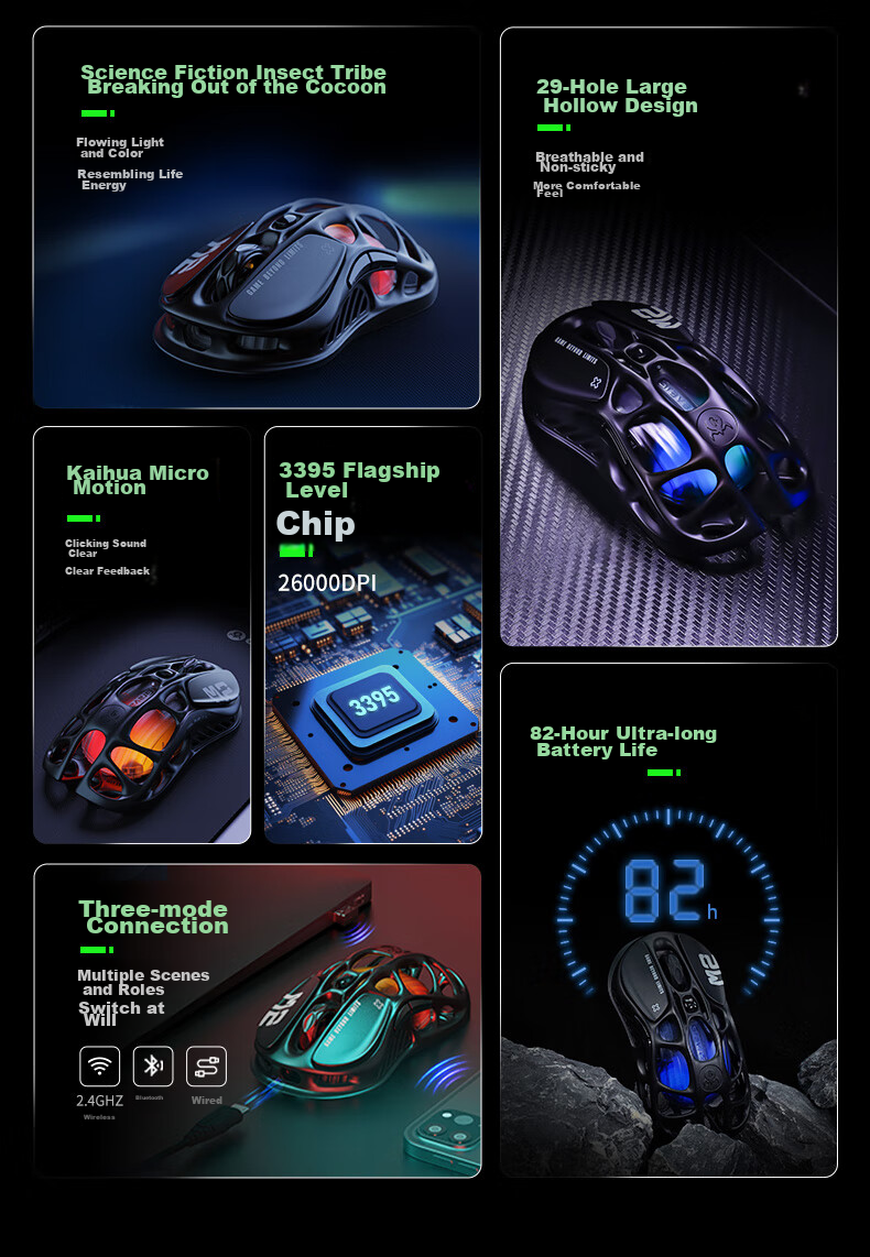 GravaStar Chrysalis Wireless/Wired Bluetooth Gaming Mouse for Home And Office, Lightweight Hollow-Out 3395 Long Battery Life Rechargeable RGB Lighting Liquid Black 2