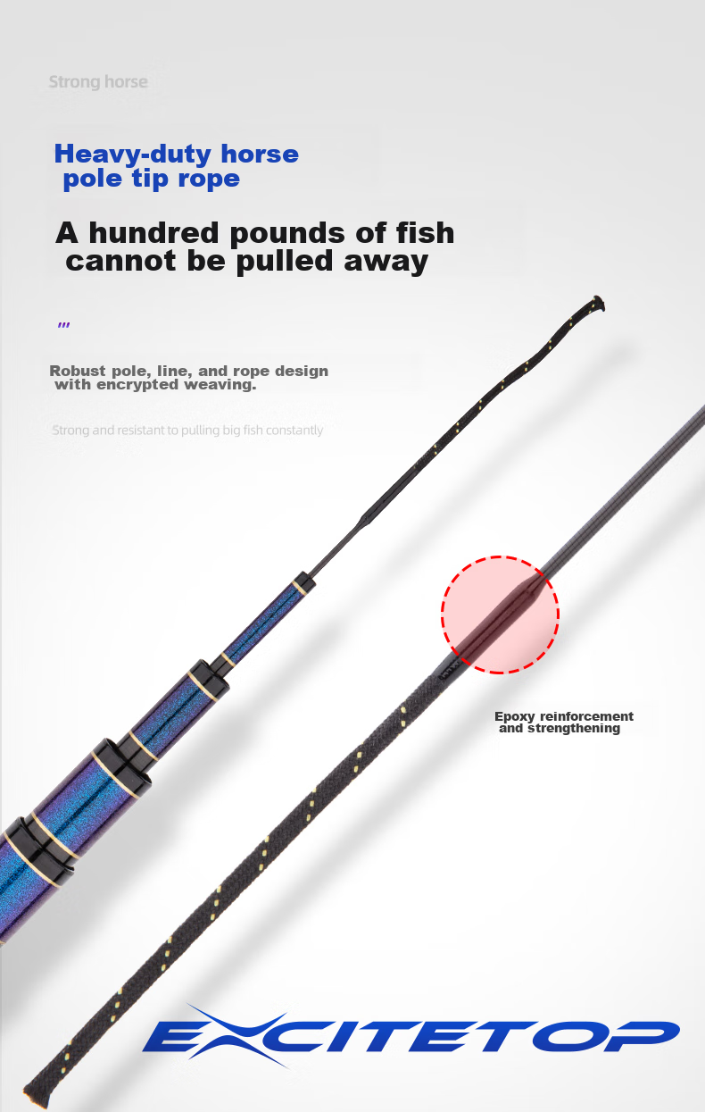 Grsaed Fishing Rod, Ruyi Battle Axe Model, 6.3 Meters Big Fish Rod, Carbon Fiber Hand Rod, 19 Sections Platform Fishing Rod, Lake And Reservoir Giant Fish Rod, Carp Rod 12