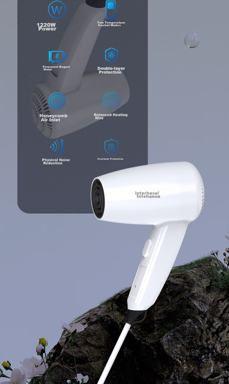 Interhasa! Hotel-Specific Hair Dryer, Wall-Mounted, for Guest Bathroom, Dryer Holder, Wall-Mounted Electric Hair Dryer Stand D90261 2