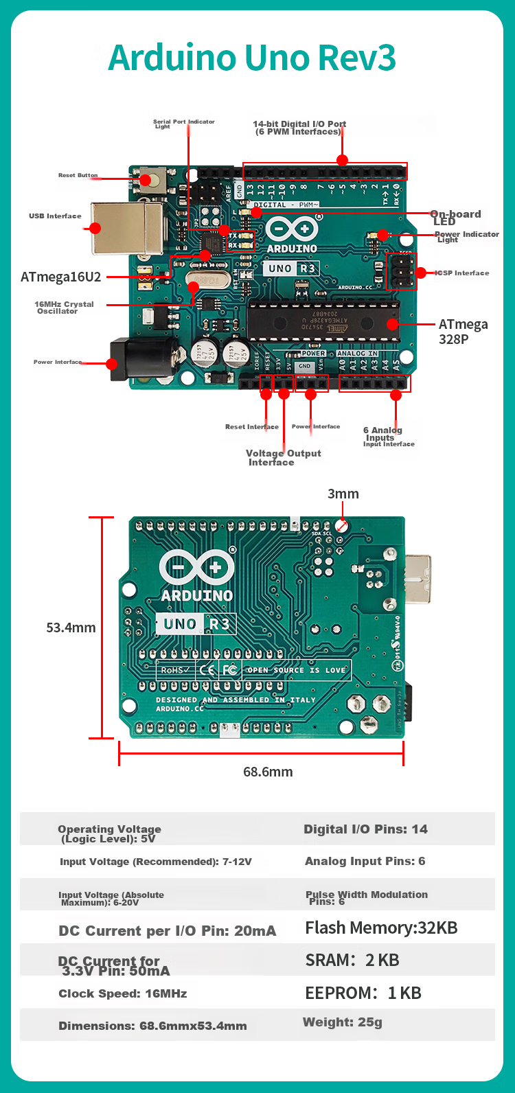 DiuShitou Compatible Arduino Nano Microcontroller AVR Beginner Development Board ATmega328 Chip Main Control Board Unassembled Pin Header Mini-B Interface 5