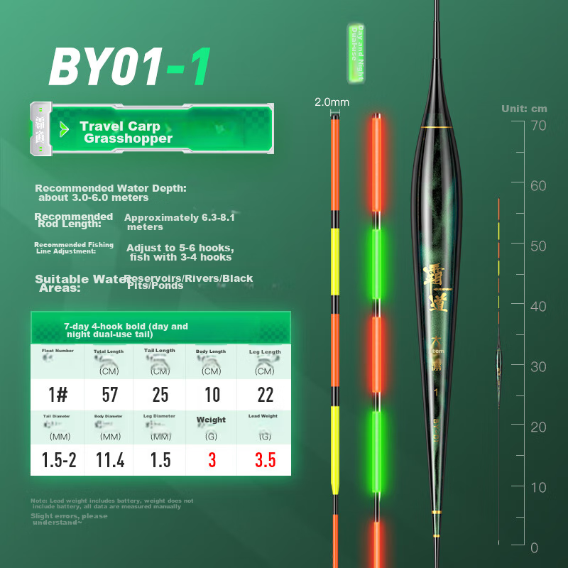 JIADIAONI Powerful Nano Float, Day And Night Use, Luminous Buoy for Carp And Crucian Carp, Highly Sensitive And Eye-Catching