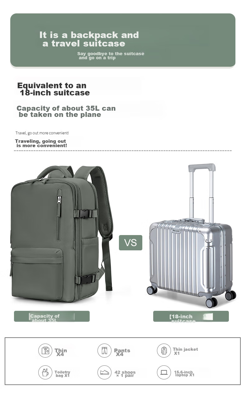 Landcase Backpack Travel Bag Large Capacity for Women And Men Short-Trip Tourism Bag Multifunctional Laptop Bag 5162 Dark Green Small Size 3