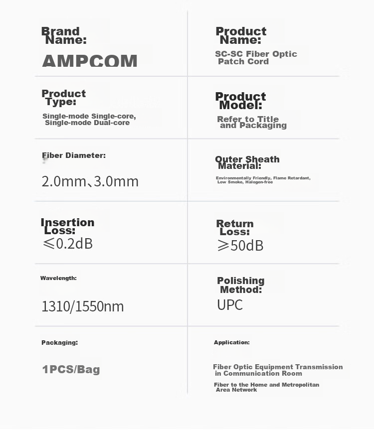 AMPCOM Fiber Optic Patch Cable SC-SC Telecom Grade 2.0mm Single-Mode Dual-Core Engineering 9/125μm Transceiver Pigtail Low Smoke Zero Halogen Indoor Cable 3 Meters ASM2SC2203 27
