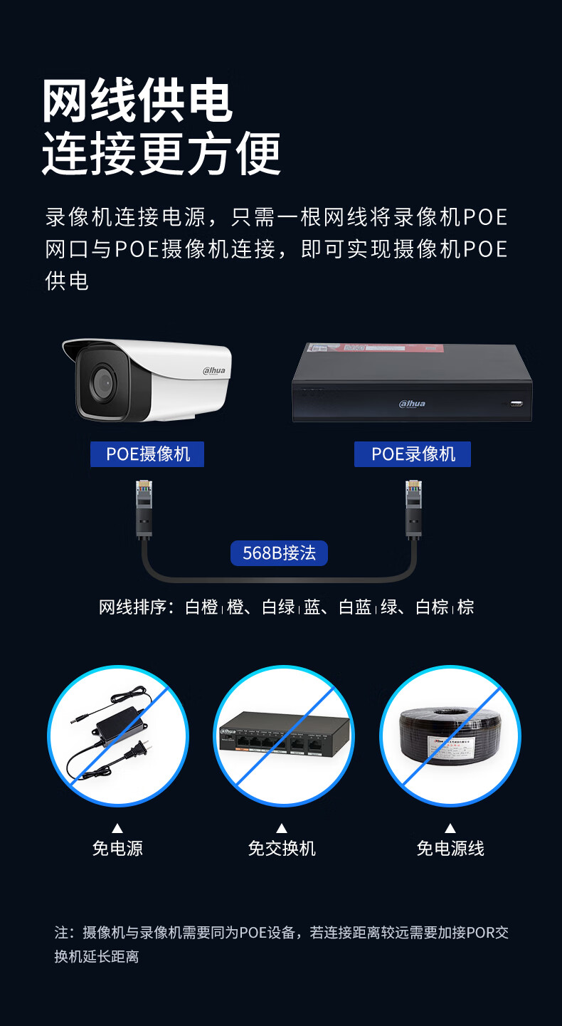 Dahua NVR Surveillance Hard Drive Recorder 16-Channel 4-Bay POE Network Power Supply HD Smart Network Monitoring Host Perimeter Protection DH-PN4416-S16P Without Hard Drive 6