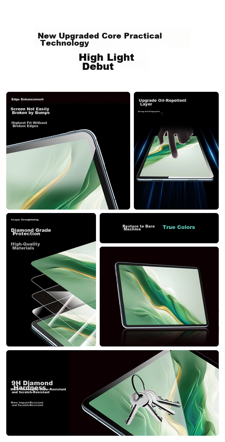 Canghua Tempered Glass Screen Protector for Honor MagicPad 3 Pro 12.3, Tempered Glass Film for Honor Tablet MagicPad 2/GT Pro 12.1 Inch, Protective Film, High Definition Screen Protector 3