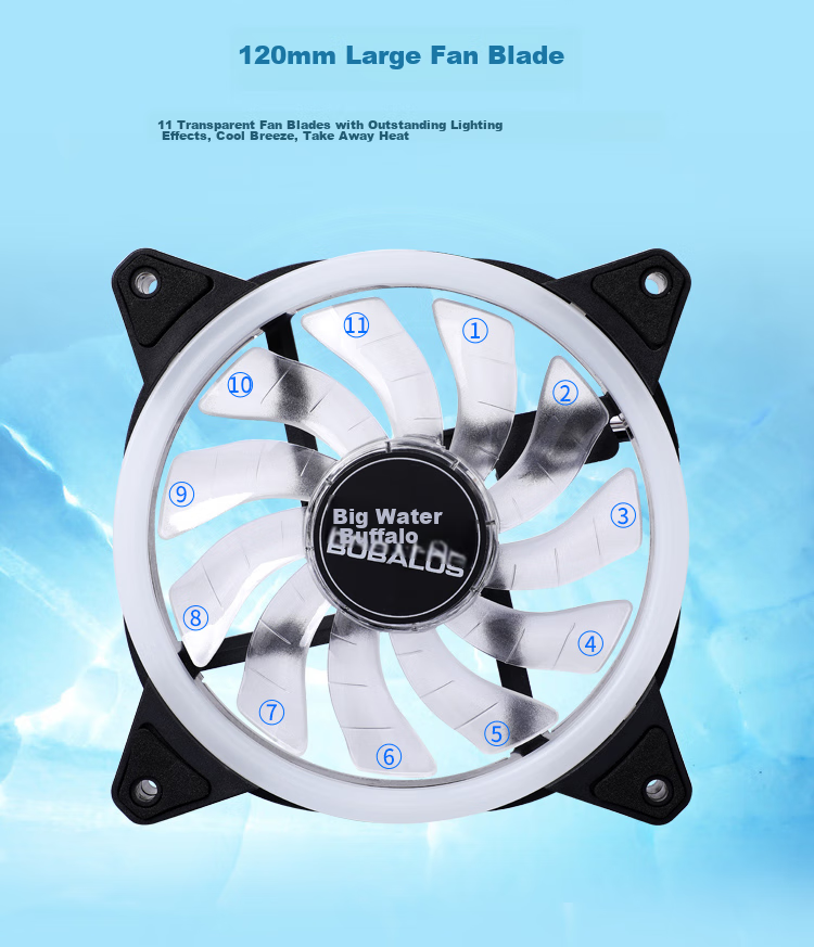 BUBALUS Ice Blue 12CM Case Fan (Cool Blue Light/air Cooling/liquid Bearing/computer Fan/large 4-Pin Daisy Chain) 3