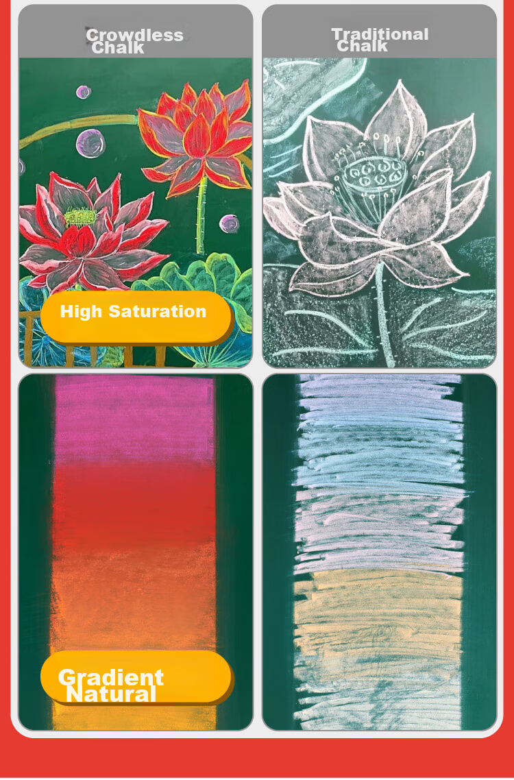 JONEVEE Colored Chalk for Bulletin Board, 24 Colors, 48 Pieces/box, Vibrant Colors, Non-Dusting And Non-Toxic, for Children's Drawing, Teaching, And Teachers' Use, Not Water-Soluble ZWCK-6482 4