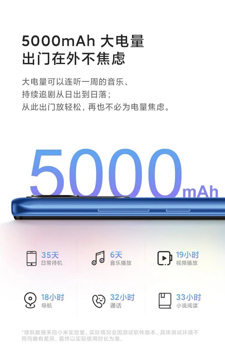 Redmi 10A 5000mAh Large Power 13MP AI Camera Octa-Core Processor Fingerprint Unlock 4GB+64GB Moonlight Silver Smartphone Xiaomi Redmi Redmi 10A 5000mAh Large Power 13MP AI Camera Octa-Core Processor Fingerprint Unlock 4GB+64GB Moonlight Silver Smartphone Xiaomi Redmi