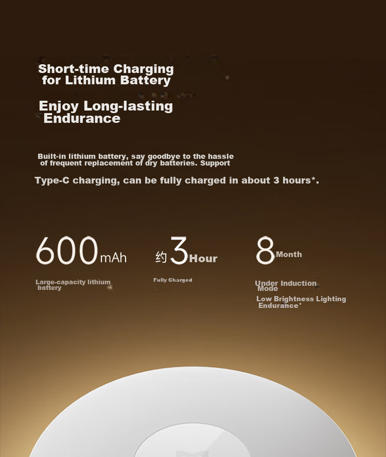 Mijia Xiaomi Mijia Night Light, for Stairs, Bathroom, Bedroom, Sleeping, And Baby Feeding 2