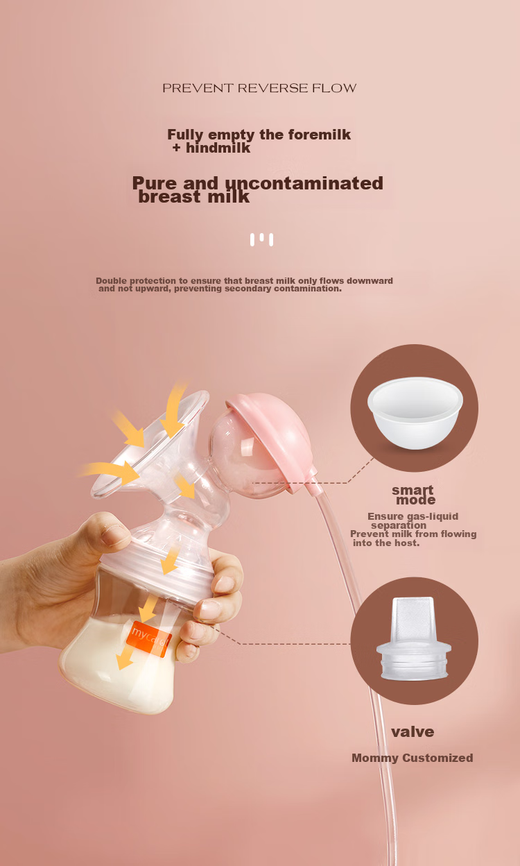 MyCarol Dual-Sided Variable Frequency Electric Breast Pump, High Suction Power, Painless, Fully Automatic Milk Extractor And Lactation Device XN-D262 12