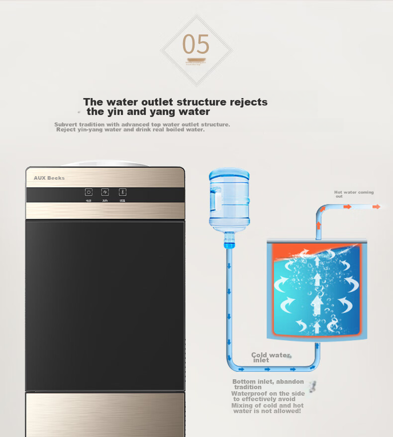 AUX Water Dispenser, Milk-Filling Machine for Home And Office Use, Double-Door Cabinet-Style Refrigerated Water Cooler YLR-5 8