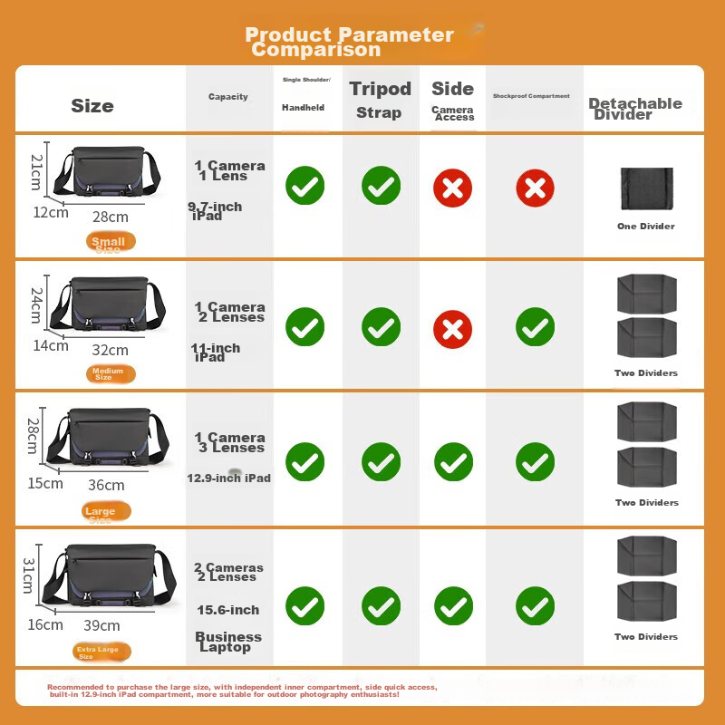CWATCUN Shoulder Camera Bag, Photography Bag, Crossbody And Shoulder Professional Camera Bag, Stylish Commuter Bag Suitable for Fuji, Sony, Canon, Leica DSLR Camera Bags 1