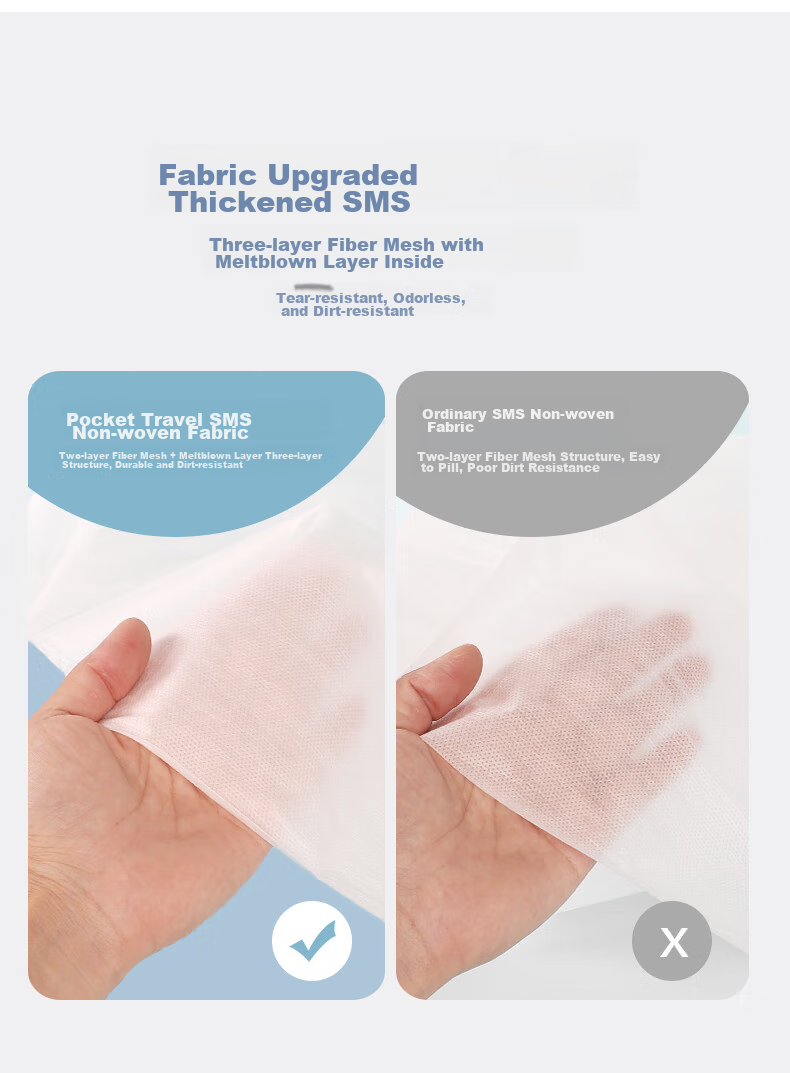 Koudailvxing Disposable Bed Sheet, Duvet Cover, Pillowcase, Thickened, for Business Trips, Travel, Portable, Hotel Supplies, Single Person Three-Piece Set 7