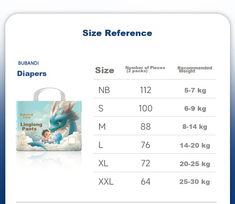 Bubandi [No Melamine Detected] Linglong Pants Pro Pull-Up Diapers XXXL 60 Pieces, Summer Ultra-Thin Baby Diapers 19