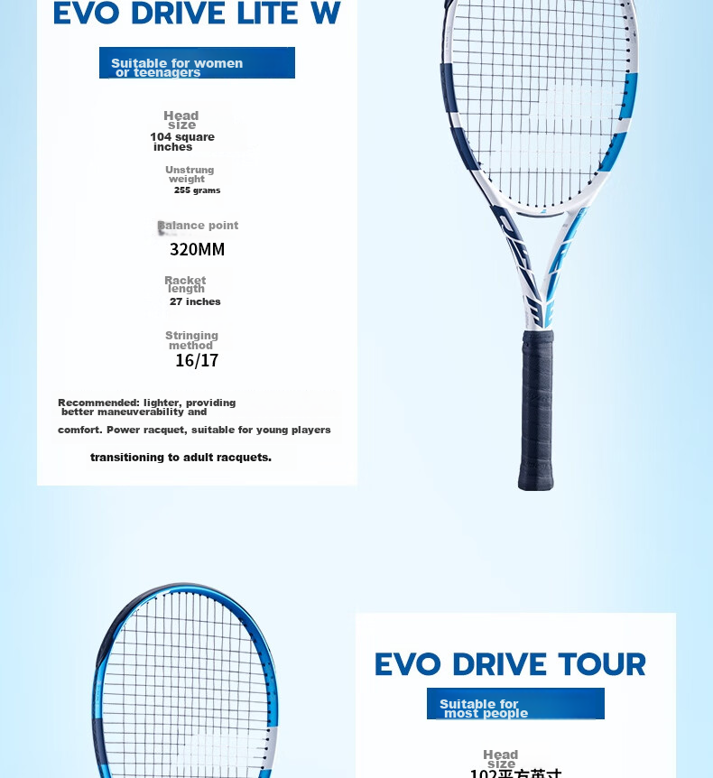 Babolat EVO DRIVE Full Carbon Racket for Beginners, Intermediate Players, College Students, Entry-Level Professional Tennis Racket [Pre-Strung] 6
