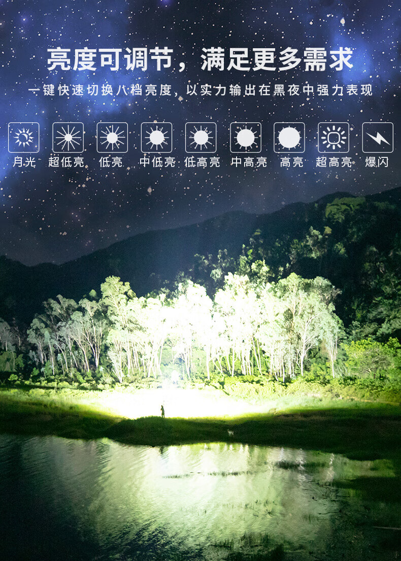 IMALENT MS32 High Brightness Flashlight 200000 Lumens Long Range Rechargeable Outdoor Adventure Search Emergency Rescue Tunnel Light 200000 Lumens 3
