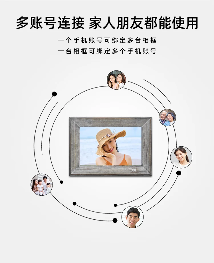 Kodak Kodak1013 Digital Photo Frame 10.1 Inch HD Electronic Album Cloud Transmission Touch Screen Smart Music Video Photo Player Wood Grain Gray Kodak Kodak1013 Digital Photo Frame 10.1 Inch HD Electronic Album Cloud Transmission Touch Screen Smart Music Video Photo Player Wood Grain Gray