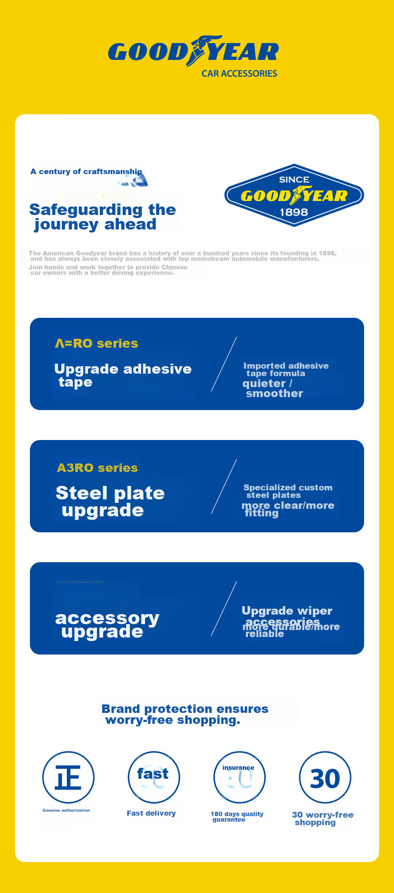 Goodyear AERO Volkswagen Magotan Windshield Wipers for 2017-2023 B8 Models, Original 21-Inch Factory Wiper Blades for 2018-2020 Models 1