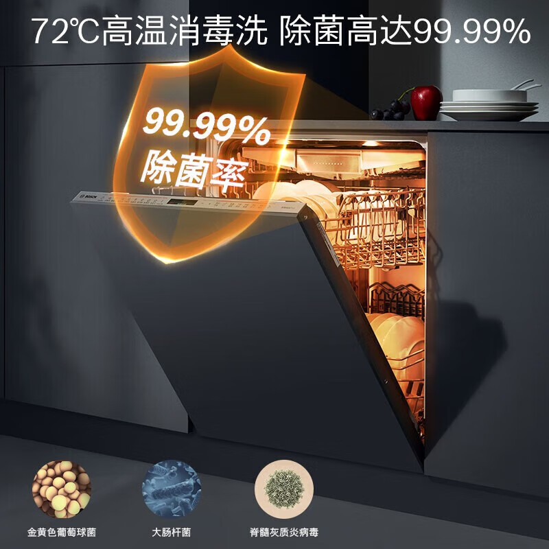 博世（BOSCH）SMV8ZCX00C 全嵌式洗碗机15套 不含面板 SMV8ZCX00C