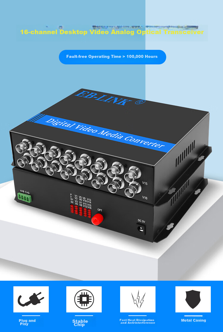 EB-LINK EB-RS Video Optical Terminal, 16-Channel Pure Video Digital Analog HD Monitoring Fiber Optic Extender, Single-Mode Single-Core FC Interface 1
