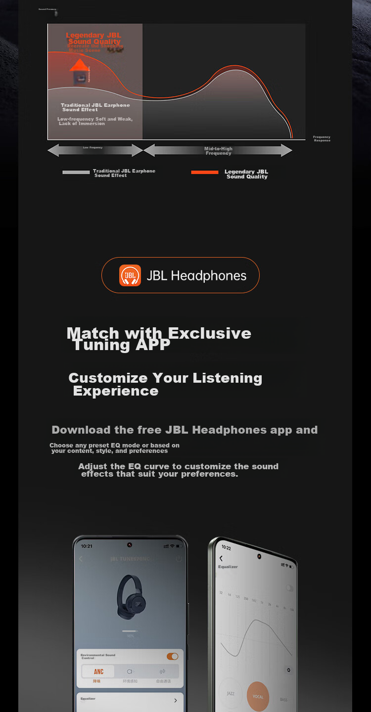 JBL TUNE 670NC Over-Ear Bluetooth Headphones, Active Noise Cancellation Wireless Music Earphones, Compatible with Huawei, Apple, Xiaomi, Birthday Gift, Deep Sea Blue 5