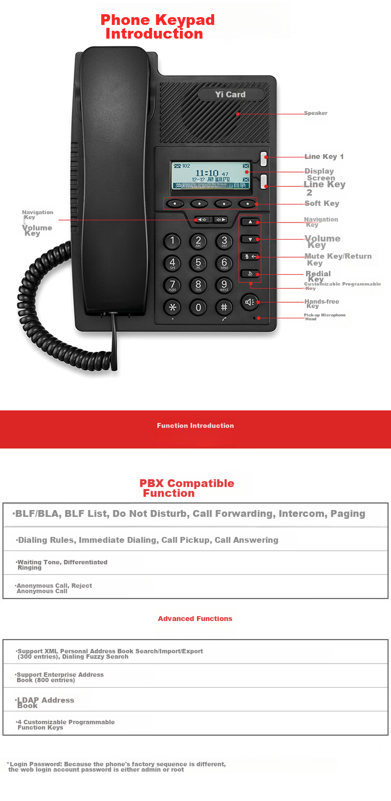 Yikatong IP205C Network Telephone, 100Mbps Dual Network Port IP Phone, VOIP Network Telephone, SIP Protocol Office Phone, with Headset Interface 2