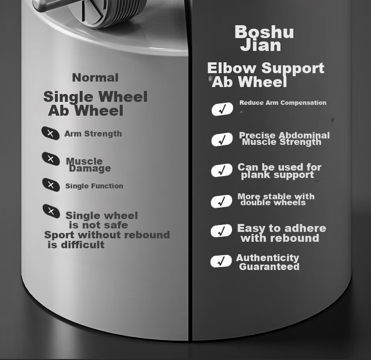 BOSHUJIAN Four-Wheel Ab Wheel with Elbow Support, Automatic Rebound Abdominal Muscle Roller, Weight Loss And Belly Fat Reduction Fitness Equipment 5