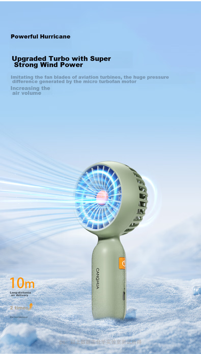 CangHua Handheld Mini Fan, Powerful Long-Lasting Battery Portable Rechargeable Fan, Quiet Compact Personal Fan for Students Children Babies Outdoor Electric Handheld Fan, Gree 6