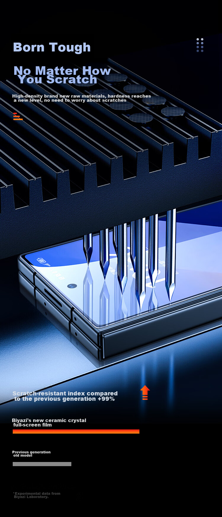 BIAZE Tempered Glass Screen Protector for Samsung Z Fold5 Outer Screen, Foldable Phone Protective Film, Full Coverage Anti-Scratch Wear-Resistant Low Fingerprint High Definition Front Screen Protective Glass JM846 4