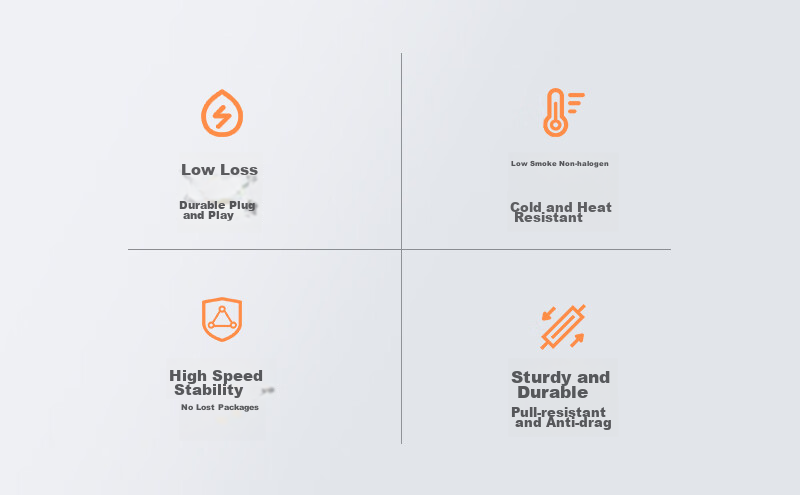 NetLINK Telecom-Grade 10 Gigabit Fiber Optic Patch Cable LC-LC Multi-Mode Dual-Core 15 Meters Bidirectional Optical Cable Pigtail OM3 50/125μm Low Smoke Zero Halogen Indoor Fiber Optic Cable HTF-WM2215 2