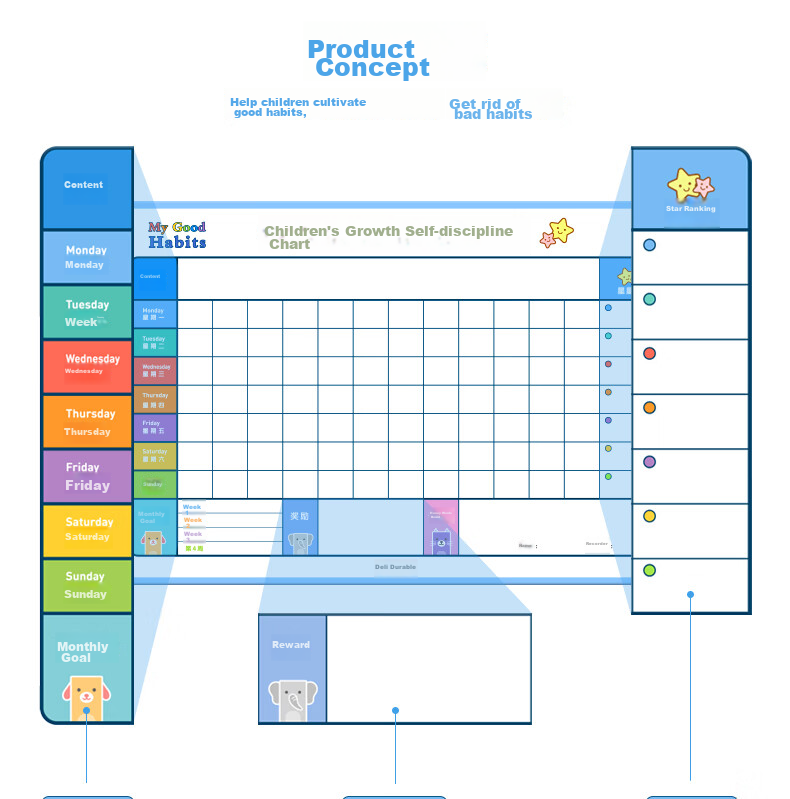 Deli 60*40cm Growth Self-Discipline Chart, Student Kindergarten Reward Stickers, Points for Good Habits, Top Student Habit Formation Course, Daily Check-In, Birthday Gift Stationery for Boys And Girls 4