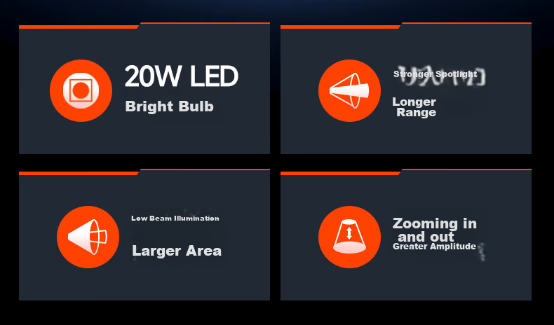 PHILIPS Flashlight, High Brightness, Long Battery Life, Home Use, 200000 Lumens, Sky Piercing, Military Grade, Outdoor Lighting, Emergency Light 5
