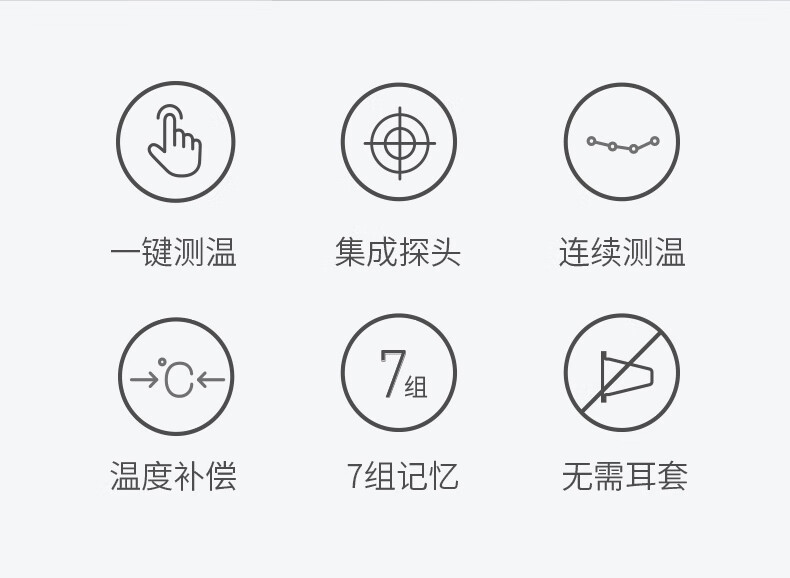 20点抢购 鱼跃 耳温枪 免耳套设计 可连续测温 图2