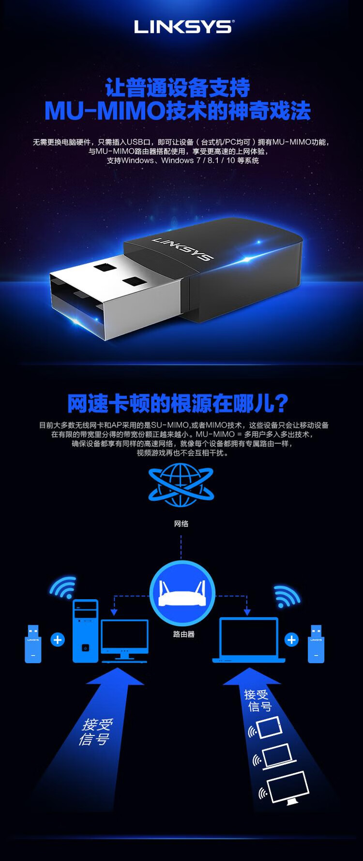wifi接收器改1_01.jpg