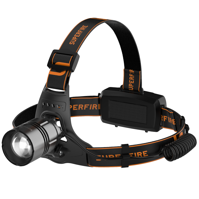 SupFire GTX8 Headlamp, High Brightness, Long-Range, Long Battery Life, Night Fishing, Rechargeable, Head-Mounted Work Light