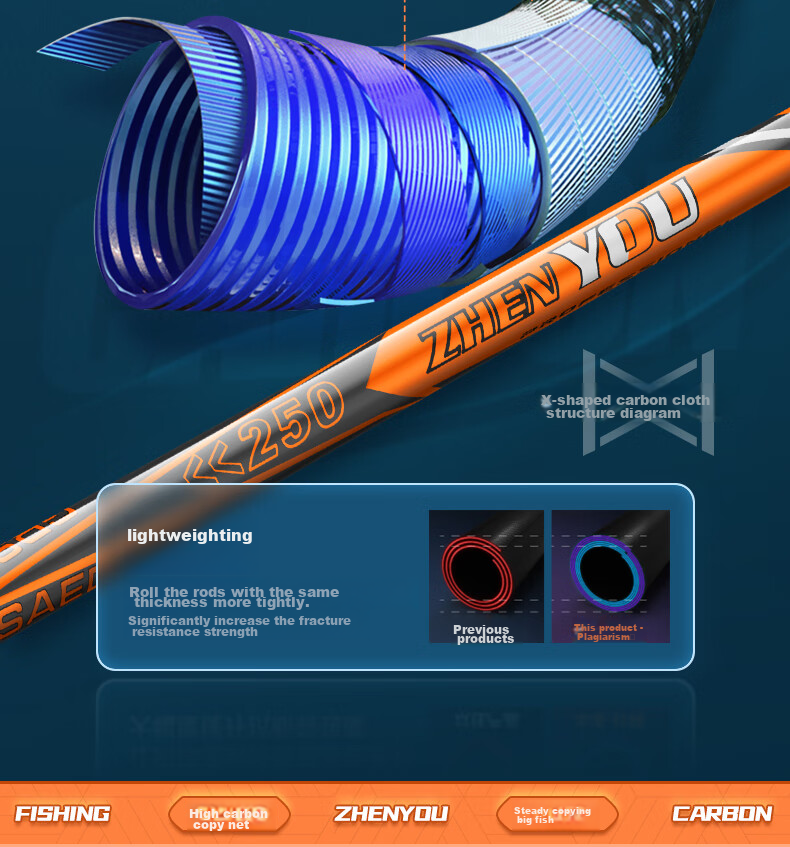 Grsaed Carbon Fiber Landing Net Pole, Ultra-Light And Ultra-Hard Telescopic Landing Net Rod, Complete Fishing Landing Net Set with Fish Net, 3.0 Meters, Orange 6