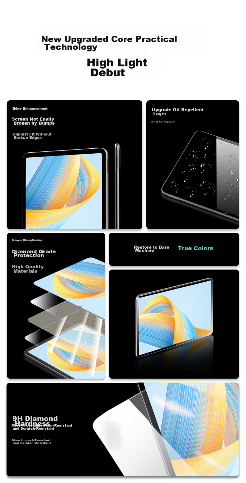 CangHua Tempered Glass Screen Protector for Honor Tablet 9 Pro/V8 Pro, 12.1-Inch, Soft Light Version for Honor Tablet 9 Pro, Protective Film for Pad V8 Pro, HD Anti-Drop Screen Protector 3