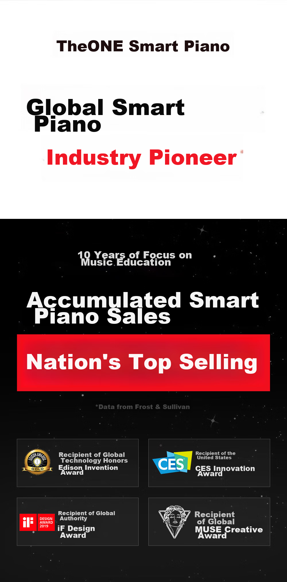 The ONE Langlang Endorsed Sing Automatic Gear Intelligent Piano for Beginners, Electronic Keyboard, Portable Piano, White 15