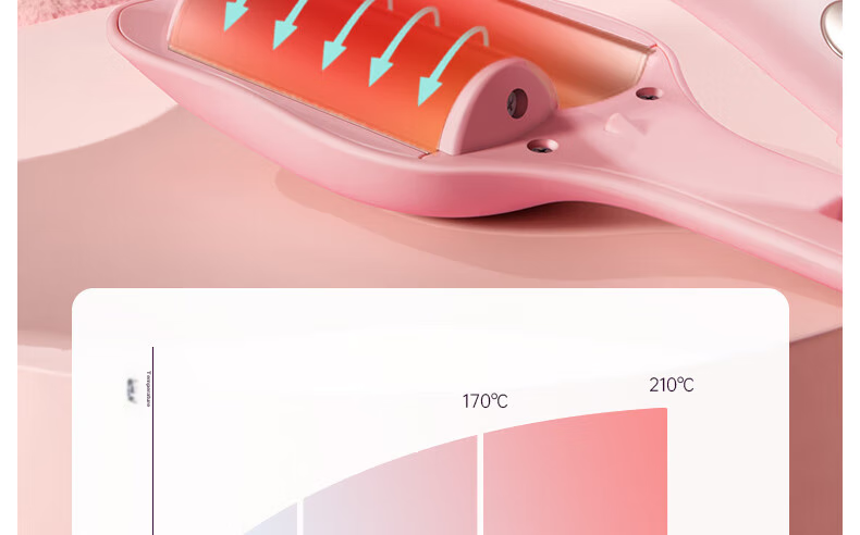 AUX Egg Roll Curling Iron, Egg Roll Curling Rod 32MM Wool Large Curl, French Egg Roll Clip, Egg Roll Hair Tool, Water Wave Pattern Fluffy Curling Iron, Gift 35