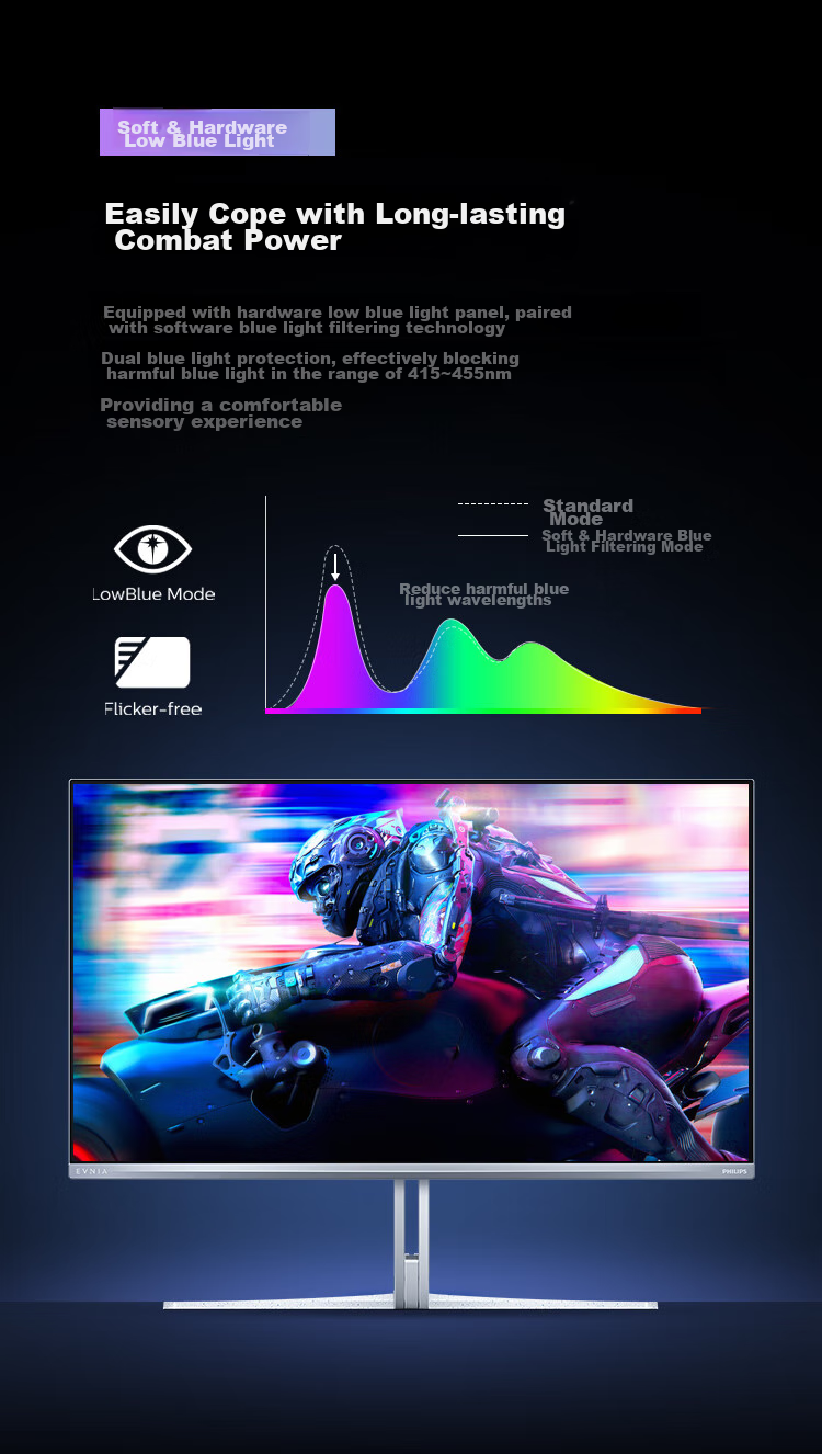 Philips EVNIA 27-inch 5K 180Hz / 2K 350Hz Dual-Mode Fast IPS Low Blue Light STW Film Full-Power DP2.1 Gaming Monitor 27M2G5800 18