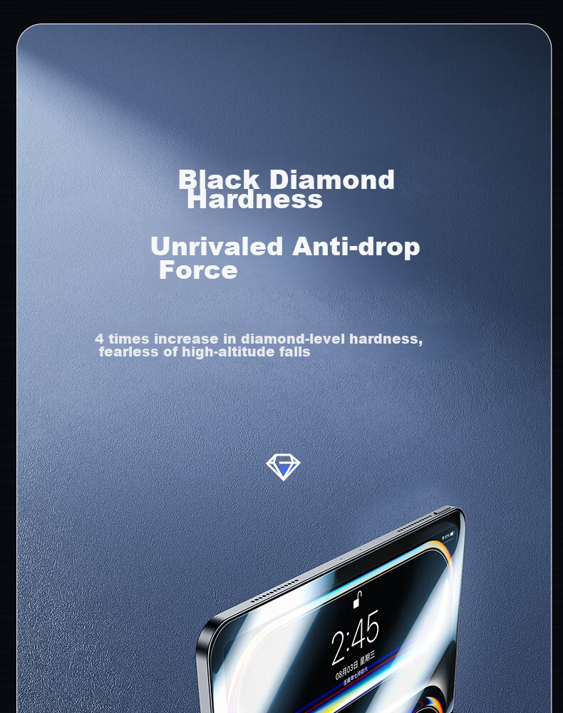 Benks Tempered Glass Screen Protector for IPad Pro 11 (2025 New Model), Full Coverage Anti-Glare Shatterproof Ultra-Thin HD Protective Film for 2025/2024 Models 4