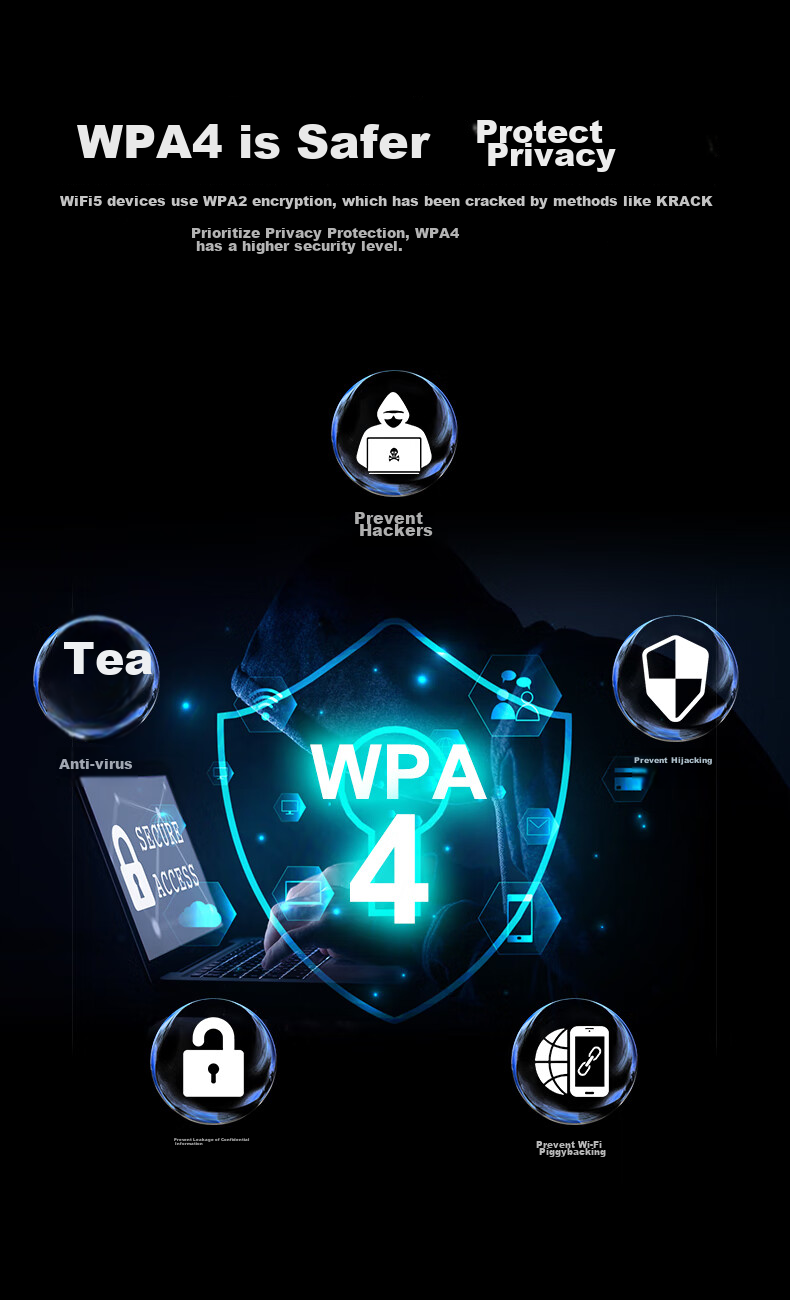 EDUP WiFi7 Wireless Network Card Self-Operated BE200 Tri-Band 8774M Desktop Computer Internal PCIE Bluetooth 5.4 Wireless Receiver Transmitter BE9715GS 9