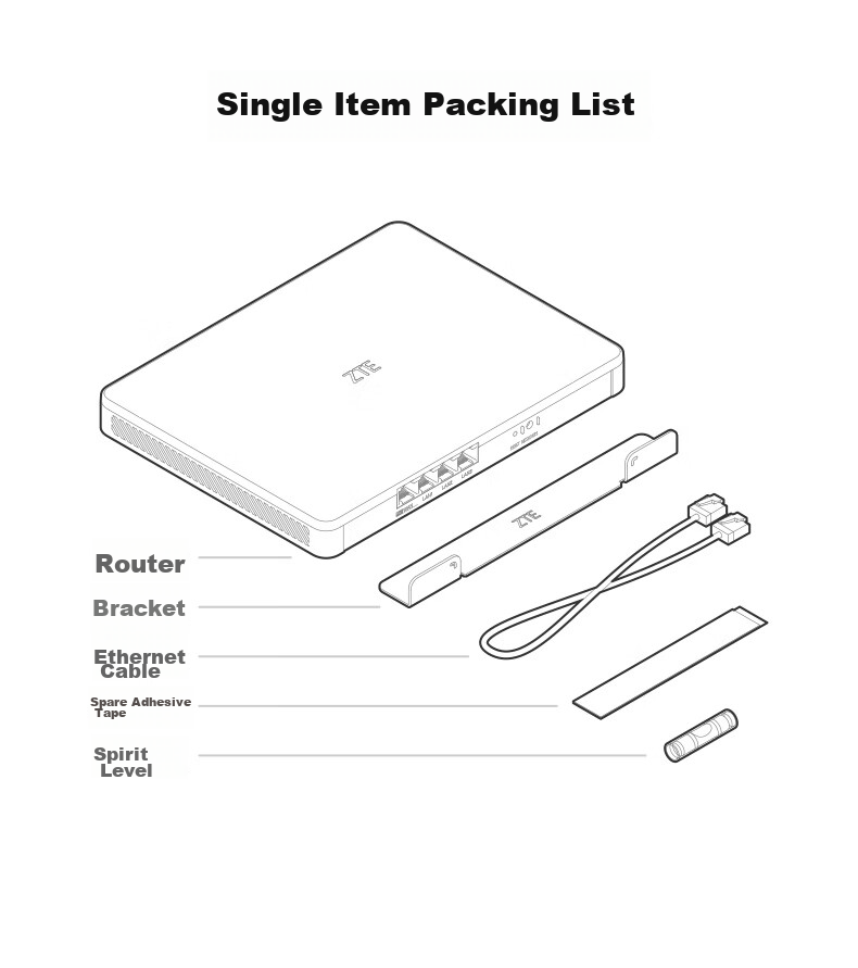 ZTE Xingyun MAX Full 2.5G Main Router, Wired And Wireless, Whole House Coverage without Blind Spots, AC+AP Wall-Penetrating King, Surveillance Network Splitter Switch, Ethernet Splitter 14
