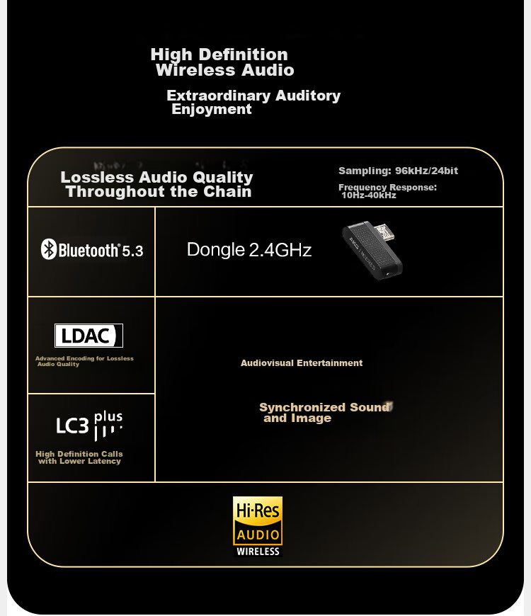 AKG N5 Wireless Bluetooth In-Ear Headphones, 2.4G Tri-Mode, Active Noise Cancellation, Gaming And Music Earphones, Compatible with Latest Apple And Huawei Models for Ultra-Long Battery Life, White 10