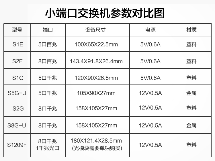 https://img30.360buyimg.com/sku/jfs/t1/106715/1/25951/106465/62317a07E63ea3f34/db457900fb81fecb.jpg