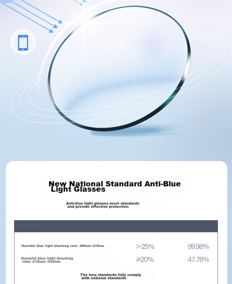Cuntiandaofu Blue Light Blocking Glasses, Myopia Glasses, Cat Eye Glasses for Bare Face, Orange Frame, Left And Right Eyes 200 Degrees 17