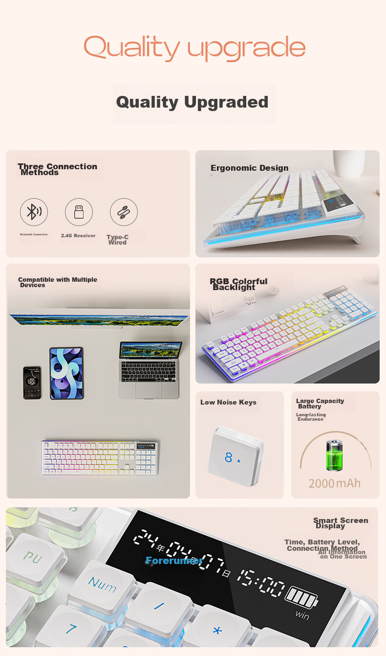 EWEADN V3pro Wireless Bluetooth Wired Tri-Mode Keyboard And Mouse Set with Real Mechanical Feel, Low Noise, Slim Design for Gaming And Office Use on Laptops, Desktop Computers, IPad Universal External Peripherals 2